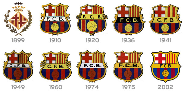 fc-barcelona-logo-1899-to-present